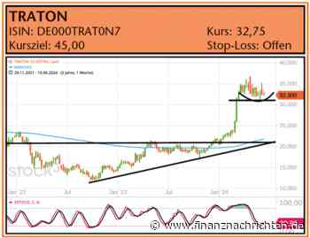 TRATON steigt in den MDAX auf