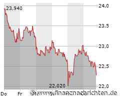 Dürr-Aktie läuft heute schlechter (22,28 €)
