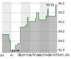 Incyte-Aktie mit Kursgewinnen (58,1560 €)