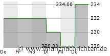 GEVELOT S.A.: CGM 2024 PRESS RELEASE IMPLEMENTATION OF A SHARES BUY BACK PROGRAM