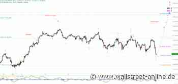 Elliott Wellen Analyse: DAX fällt erneut zurück