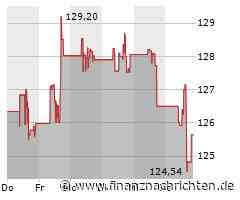 United Parcel Service-Aktie läuft heute schlechter (125,5740 €)