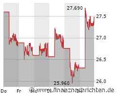 BYD: UBS schockiert EU-Strafzölle auf Elektroautos aus China nicht