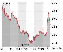 Presse: Hummels-Aus beim BVB - Sahin neuer Trainer