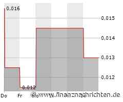 GT Resources meldet den Abschluss einer nicht vermittelten Privatplatzierung in Höhe von 1,84 Millionen Dollar und die Mobilisierung von Explorationsbohrgeräten zum Nickel-Kupfer-Projekt Canalask