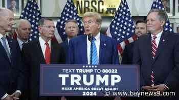 The Big Stories: Supreme Court releases key decision on abortion pill and Trump visits Capitol Hill