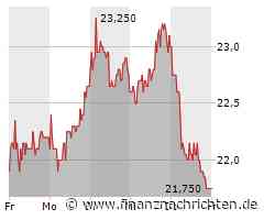 AKTIONÄR-Hot-Stock SFC Energy: Prognose zu konservativ?