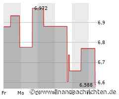 AIA Group-Aktie: Kurs heute im Minus (6,588 €)