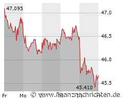 DAX-Check LIVE: BASF, Bayer, BMW, Brenntag, Rheinmetall, Zalando im Fokus