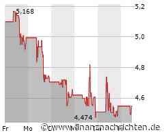 Medical Properties Trust: Mit 12,1% Dividende kaufen?
