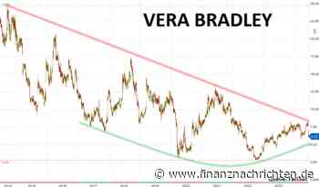 VERA BRADLEY: Tief gestapelt!?