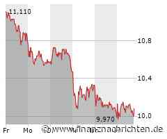 EQS-DD: thyssenkrupp nucera AG & Co. KGaA: Prof. Dr. Franca Ruhwedel, Kauf
