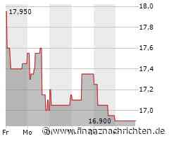 EQS-PVR: Leifheit Aktiengesellschaft: Veröffentlichung über Erwerb oder Veräußerung eigener Aktien nach § 40 Abs. 1 Satz 2 WpHG