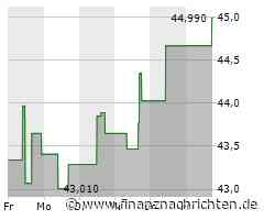 Aktie von Rollins: Kurs heute nahezu konstant (44,9039 €)