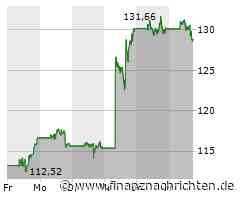 Oracle - Neue Ziele im September