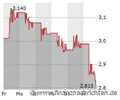 Vulcan Energy Resources Aktie: Trend trotz Verlusten