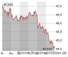 BASF, Covestro oder Lanxess: Wo lohnt sich jetzt der Einstieg?