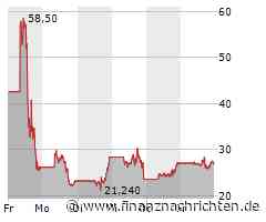Gamestop bleibt bewegungsfreudig, Nvidia erneut mit Rekorden, TUI erntet etwas Gegenwind und Nel ASA kämpft um Unterstützungen!