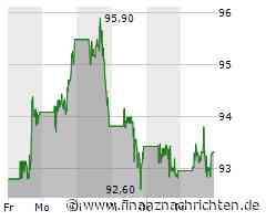 Walt Disney Aktie: Zukunftsprognose trotz Fall