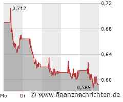 ITM Power Aktie: Stabilität weiterhin fraglich