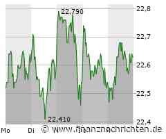 EURO 2024 komplett live bei MagentaTV: Sonntag live ab 13.30 mit Holland - Polen, EM-Favorit England vs Serbien ab 20.15 Uhr / Vom Glück des "Kompressionsstulpens" - Embolo trifft wichtig und kurios