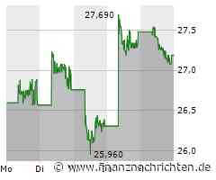 Ehemaliger Elektroauto-Primus Tesla erntet aufgrund fehlender Durchbrüche beim Autopiloten erneut Kritik - BYD & Li-Auto