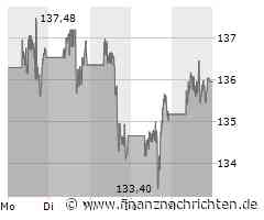 Johnson & Johnson Aktie: Durchbruch bei Myelom-Therapie