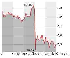 Langjähriger Rechtsstreit könnte Lufthansa-Tochter AUA teuer zu stehen kommen