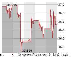 Bank of America: In diesen Branchen schlummert das höchste Renditepotenzial für Anleger