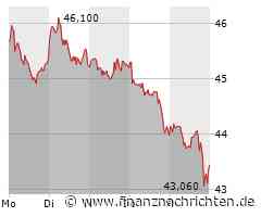 Fuchs Petrolub: Der Montag könnte schon eine Entscheidung bringen!
