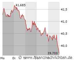 Qiagen-Aktionäre sollten Montag ganz genau hinschauen!