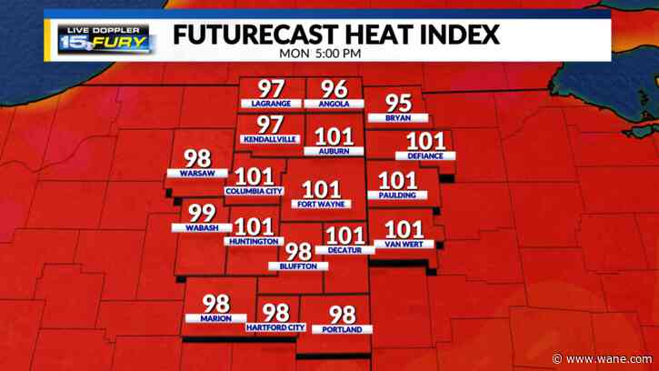 Becoming humid with pop up storms Monday