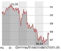 BMW: Folgt nun das Comeback?