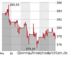 BYD: Warren Buffet verkauft