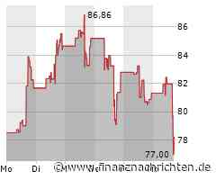 Vistra Energy-Aktie deutlich im Minus (77,3215 €)