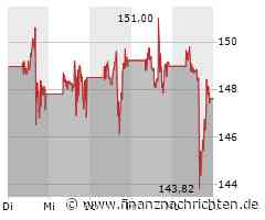 Advanced Micro Devices Aktie: Analystenrating gesenkt