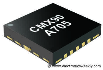 CML announces Ka-band GaN power amplifier