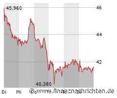 SMA Solar erwartet Einbruch von Umsatz und operativem Gewinn