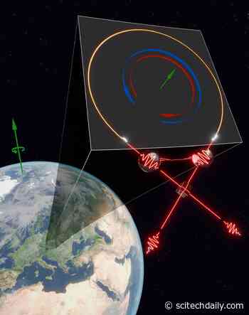 Shattering the Limits of Classical Physics: Quantum Entanglement Measures Earth’s Rotation Like Never Before