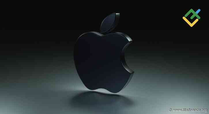 Apple (AAPL) Stock Forecast for 2024, 2025–2026 and Beyond