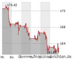 Boeing Aktie: Sicherheitskrise und Verantwortung
