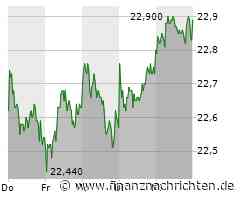 EQS-DD: Deutsche Telekom AG: Tom Langheim, Verkauf