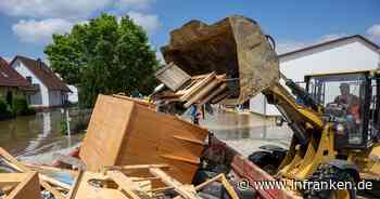 Pflichtversicherung gegen Hochwasser?