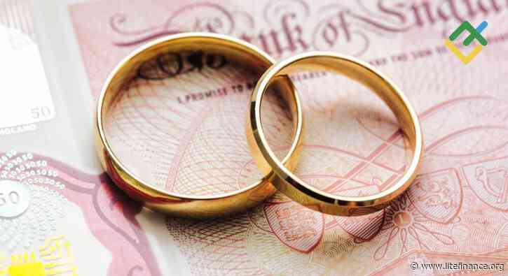 Pound may collapse against dovish BoE decision. Forecast as of 20.06.2024