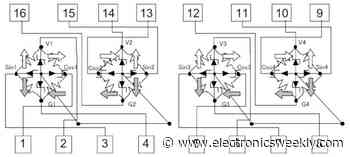 Magnetic angle sensor has built-in redundancy for ASIL D safety