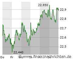 EURO 2024 nur bei MagentaTV komplett live - Freitag top Frankreich gegen Niederlande / "So viele geile Kicker" - Hargreaves zerknirscht nach England müdem 1:1 gegen Dänen: "Sie müssen was ändern"