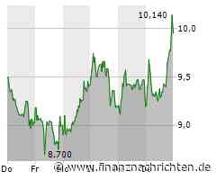 Varta: Schlimmer geht's immer