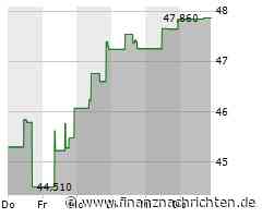 GLOBALFOUNDRIES Aktie: Neue Strategische US-Chipproduktion