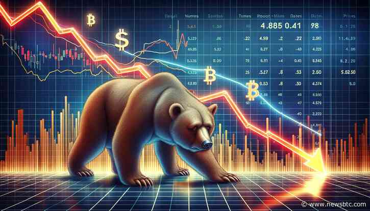 Bitcoin Price Dips Again: BTC Bears Tighten Grip