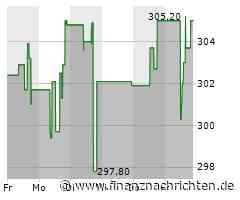 Ansys Aktie: Revolution für E-Mobilität durch ConceptEV